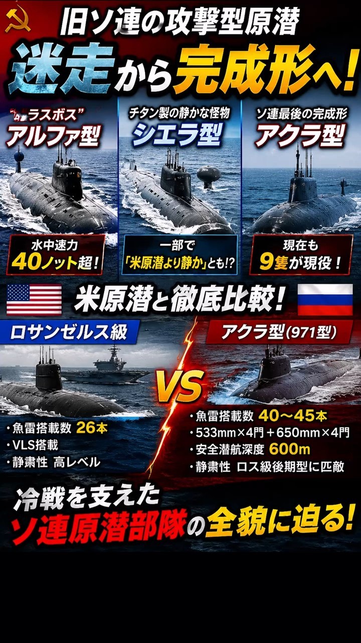雲海のアトミックサブマリーン Former Soviet Union's Most Powerful Nuclear Submarine] From the
