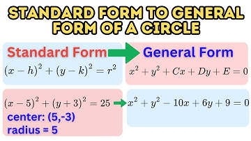 How to Change a Graphing Form or Standard Form of A Circle to its Equivalent General Form