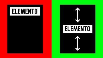 ✅como Centrar VERTICALMENTE un ELEMENTO en CSS