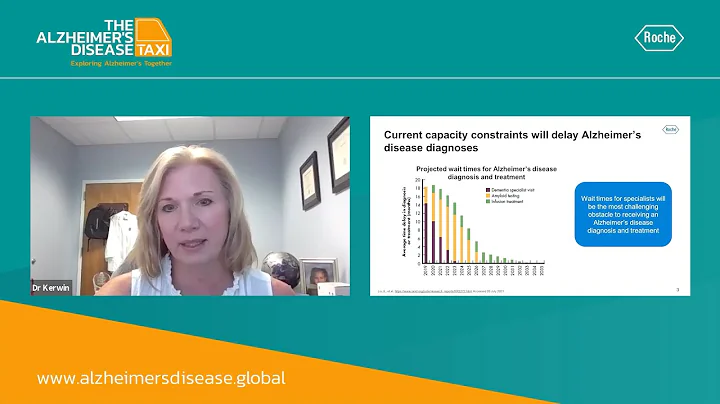 How can we overcome barriers to care in Alzheimer's disease? (Diana Kerwin)