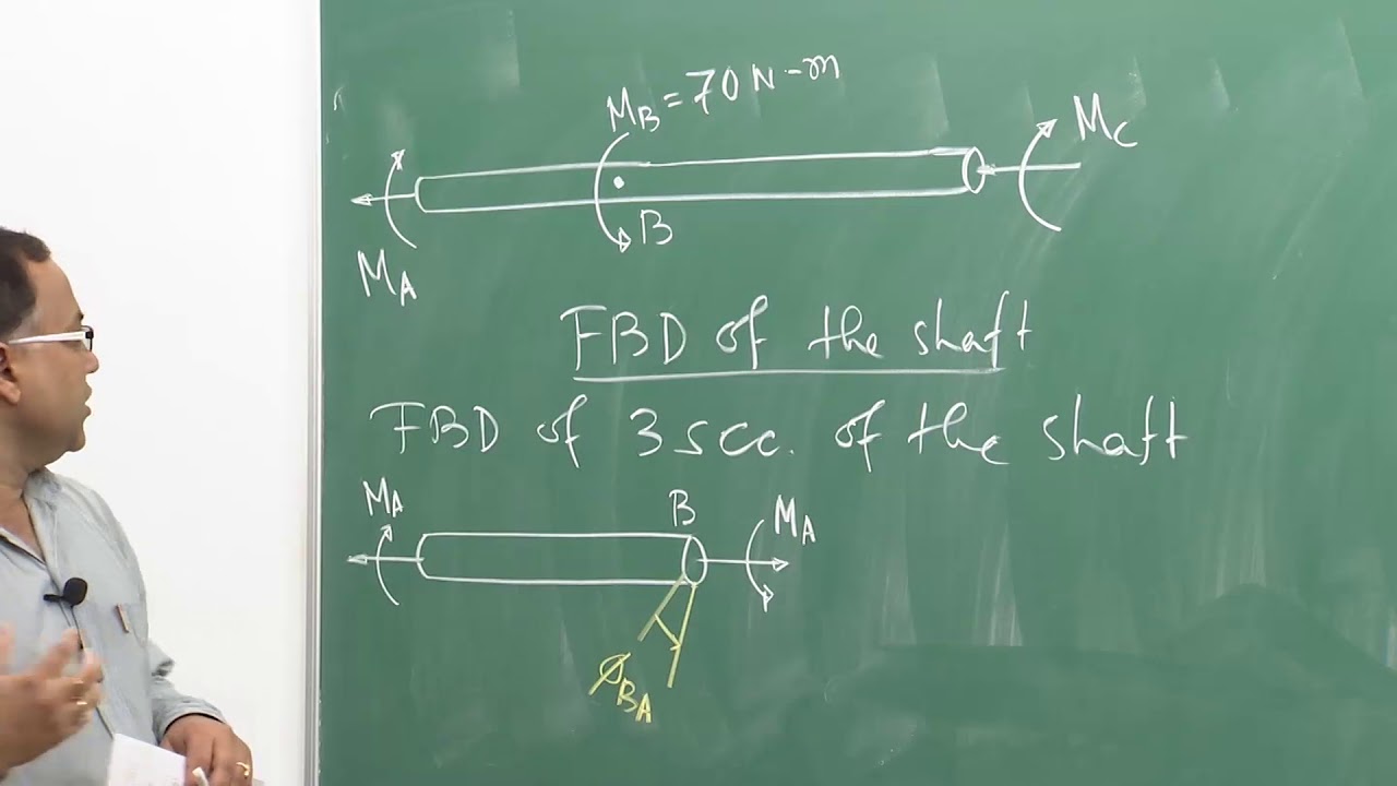 Lecture 44 – Tutorial 2 - YouTube