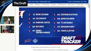 2024 Buffalo Bills NFL Draft Recap: Analyzing Each Pick and Their Impact on the Team!