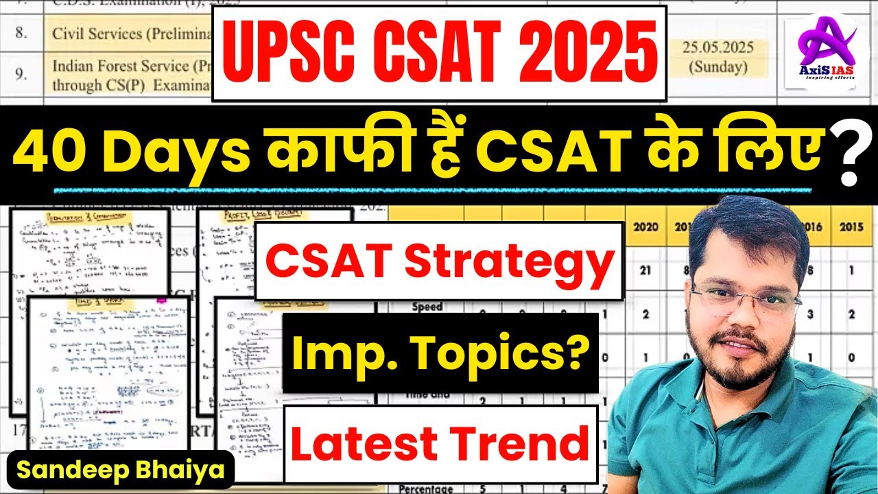 UPSC CSAT Strategy | How to prepare CSAT for UPSC Prelims 2025 | 40 ...