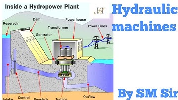 Hydraulic machine lec01