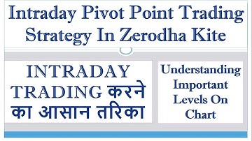 Intraday Trading करने का आसान तरिका | By Abhijit Zingade