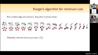 Jason Li, Faster Minimum k-cut of a Simple Graph