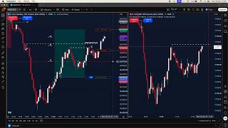 RISK MANAGED TO A T | $29K+ DAY 🔥 NEW MODEL MODELLING | NY AM SESSION (28/09/26)