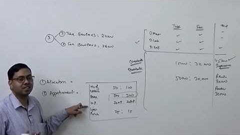 #1 Overhead Distribution (Introduction) ~ Cost and Management Accounting