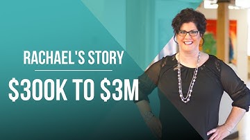 How Rachael 10x Her Building Company Using APB Systems