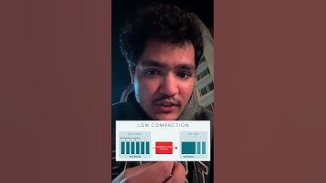 How discord stores trillions of messages #faang #maang #dsa