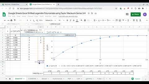 Google Sheets Excel Shifted Legendre Polynomials using Taylor Maclaurin Series 3 of 4