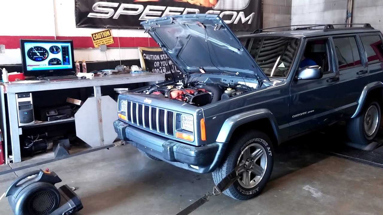 1999 jeep Cherokee 4.0 Dyno YouTube