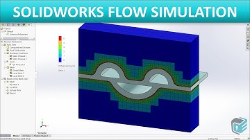 SOLIDWORKS Flow Simulation - Local Mesh (Advanced Refinement)