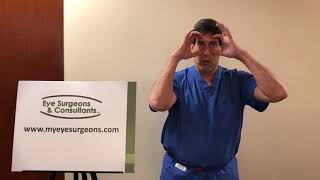 Ocular Preventive Care and the Prevention of Unnecessary Eye Surgery | Dr. Alan Mendelsohn