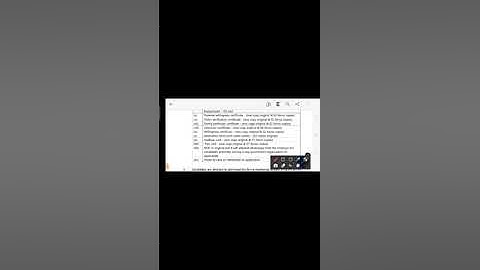 Coastguard Navik DB GD | All Documents How To Fill 🔥 | Official Website New Update | 🎯 Joining
