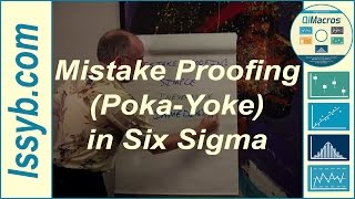 Mistake Proofing (Poka-Yoke) in Six Sigma