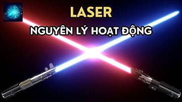 Nguyên lý hoạt động của LASER