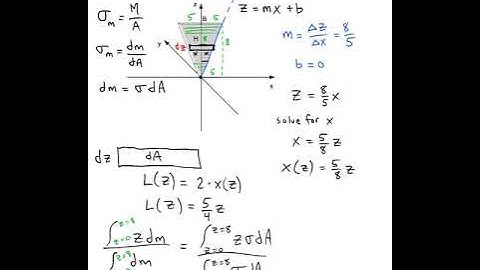 Center of Mass of a Triangular Plate