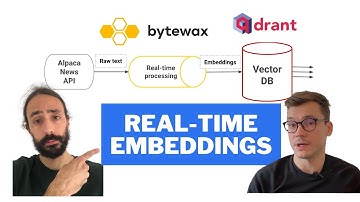 Build a Real-time Embedding Pipeline for LLMs