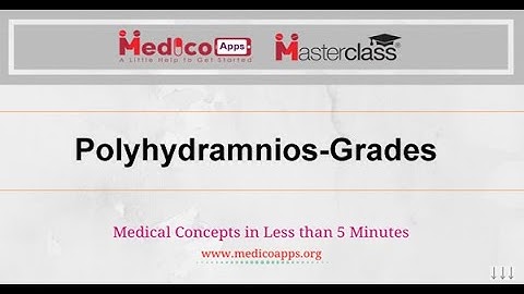 NEETPG-Topic-Polyhydramnios grades -Obs & Gynae