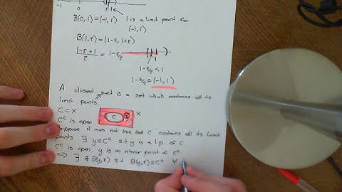 Limit/Accumulation Points Part 2