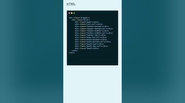 Twitter Logo Design Using Css Only