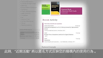 Springer for R&D Tutorial 01 Introduction (Chinese traditional subtitle)