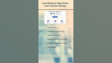 Know About Load Balancer Algorithms