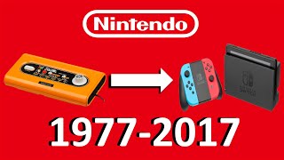 Evolution of Nintendo Video Game Console Startups (1977 – 2017)