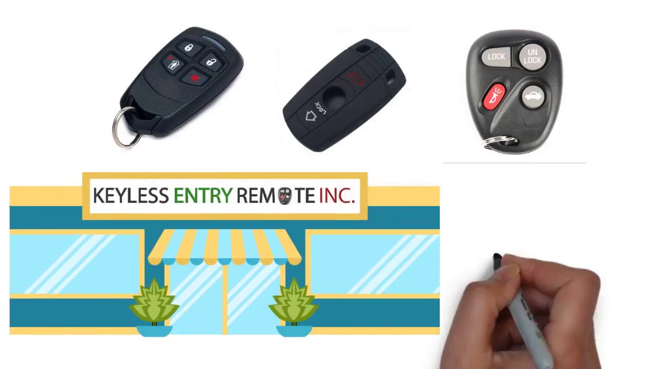 Replacement Key Fobs From Keyless Entry Remote Inc - Shop and Order Online