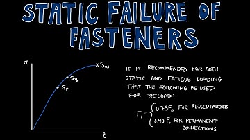Static Failure of Fasteners | Machine Design - Lecture 26A