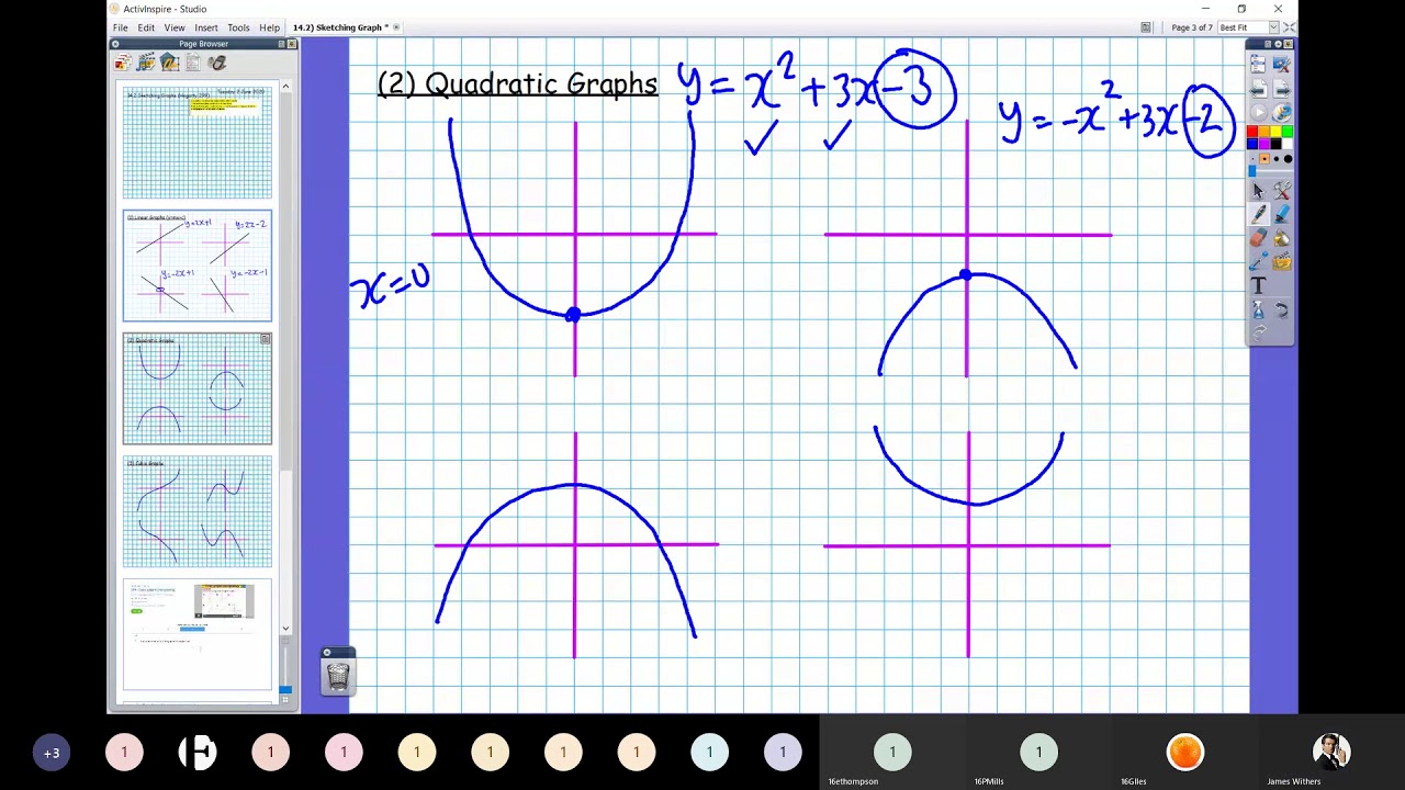 Fourth Form - 2 June - (14.2) Cubic Graphs 2 (Hegarty 299) - YouTube