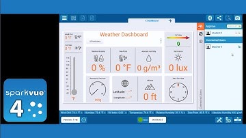Guided Shared Session (SPARKvue)