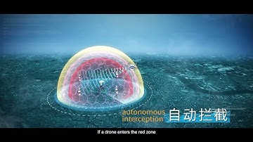 TDOA Drone Detection & Defense System