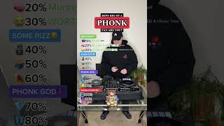 How Many PHONK Songs Do You Know? Song Challenge!