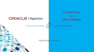 Connecting Oracle HFM  - A New Way of Financial Reporting
