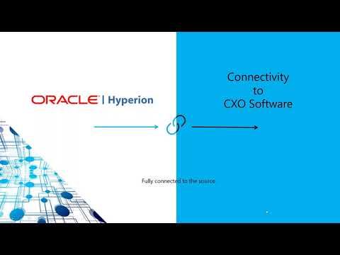 Connecting Oracle HFM  - A New Way of Financial Reporting