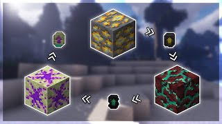 How to find Allthemodium, Vibranium, and Unobtanium in All the Mods 9 (Ore and Templates)