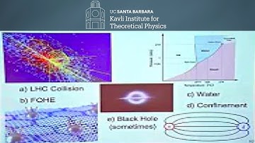 How Many Degrees of Freedom Can Fit in a Quantum Field? ▸ KITP Colloquium by Thomas Dumitrescu
