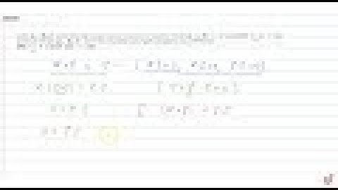 JEE MAINS 2018 Let ` vec a , vec b , vec c` are three non-zero vectors such that ` vec axx vec b...