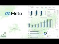 Meta meta platforms q1 2024 earnings conference call