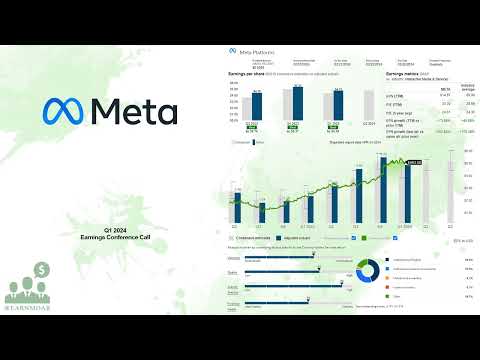 $META Meta Platforms Q1 2024 Earnings Conference Call
