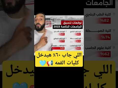 اللي جاب ٦٠ هيدخل كليات القمه ملك المزاج تعالي تنسيق ثانوية عامة نتيجة الثانوية