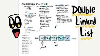 Doubly Linked List, Add & Delete Methods (Java) | Data Structures 112 RU