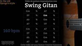 Swing Gitan (160 bpm) - Gypsy jazz Backing track / Jazz manouche chords