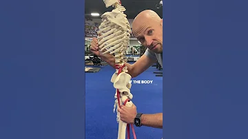 Tight Psoas 
