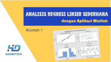 Tutorial Lengkap Analisis Regresi Sederhana dengan Aplikasi Minitab (contoh1)