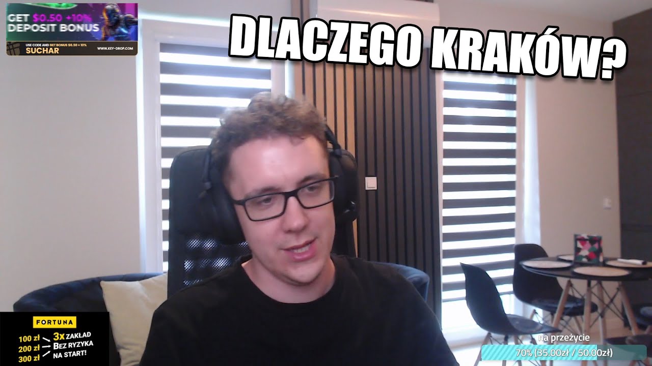 Sprawdzian Kl 2 Robert Wybral Sie Do Ksiegarni SUCHAR DLACZEGO WYBRAL MIESZKANIE W KRAKOWIE? - YouTube