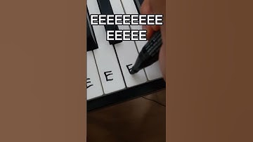 Thumbnail of Easy tutorial for beginner #pianolession