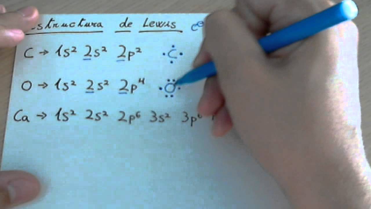 Estructura/Diagrama de Lewis - YouTube